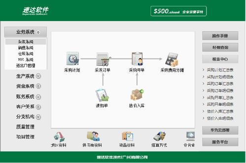 ERP改善的核心切入点与现代数字化药方