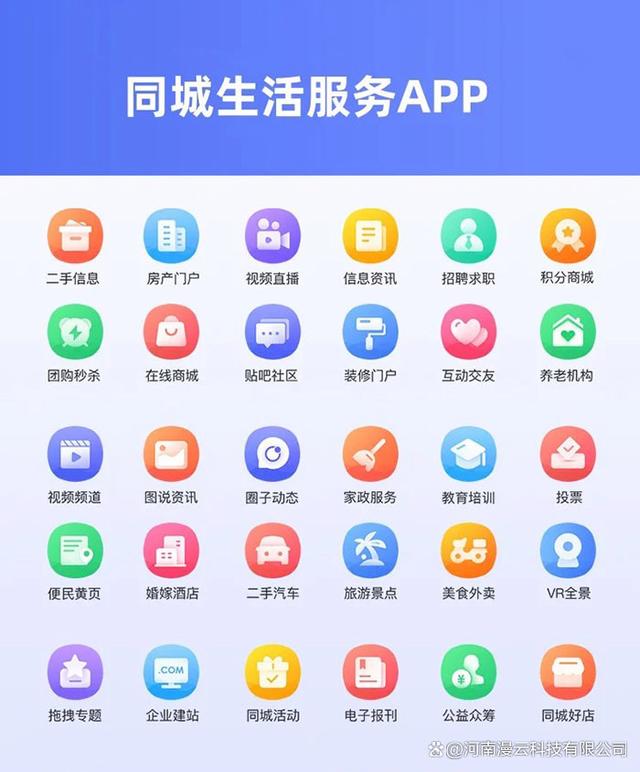 三步快速搭建本地生活服务小程序 从构想到上线全攻略